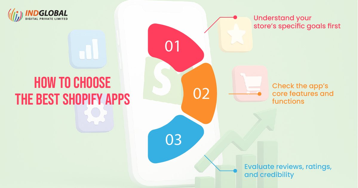 Indglobal's tweet image. How to choose the best Shopify apps

Read more- tinyurl.com/483anp9e
Contact us- 9741117750
Mail us- info@indglobal.in

#softwaredevelopment #softwaredevelopment #softwaredevelopmentagency #softwaredevelopmentcompany #softwaredevelopmentexperts #softwaredevelopmentservices