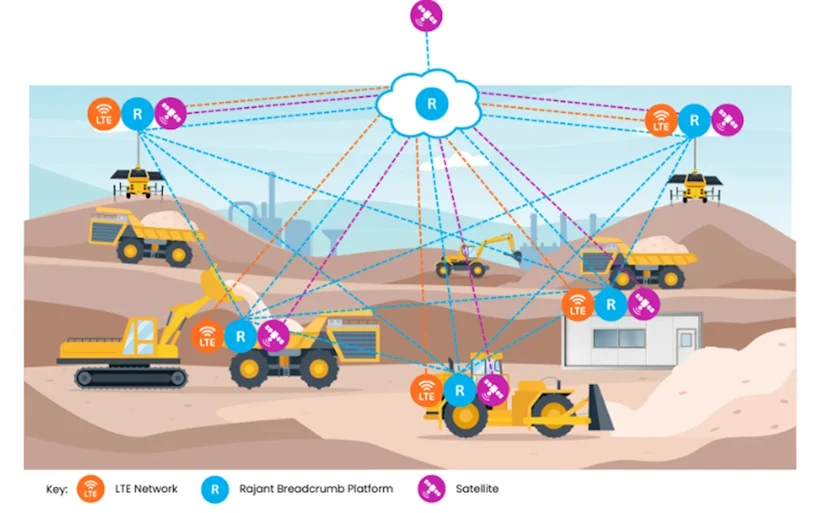 ITWebConnect's tweet image. SGT Solutions partners with Rajant, enabling Kinetic Mesh #SGTSolutions
itweb.co.za/article/sgt-so…