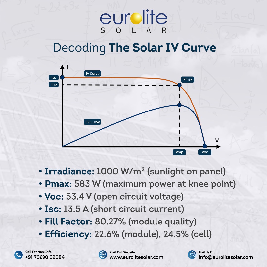 Eurolite Solar tweet media