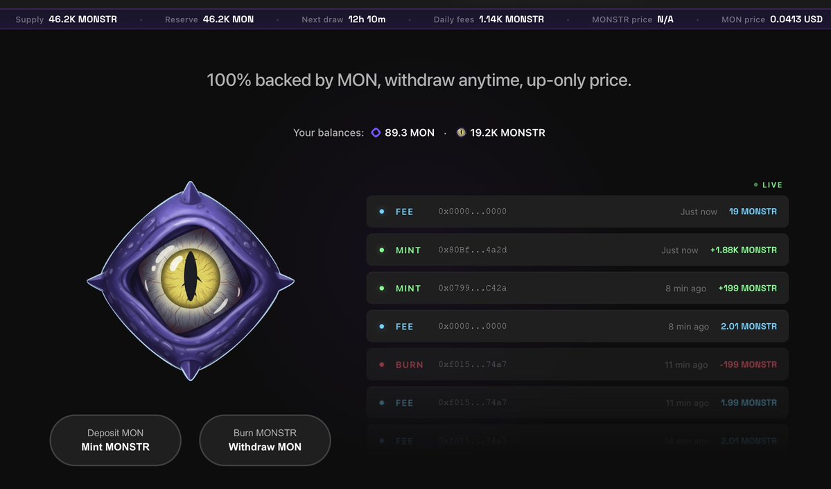 I just minted (moar) $MONSTR, a strategy coin on <a href="/monad/">Monad (mainnet arc)</a> :

◈ 100% backed by MON, redeemable anytime
◈ with a floor price that can only go up as fees accrue, and
◈ a daily no-loss lottery for holders.

Check the launch thread and join in: x.com/themonstrategy…