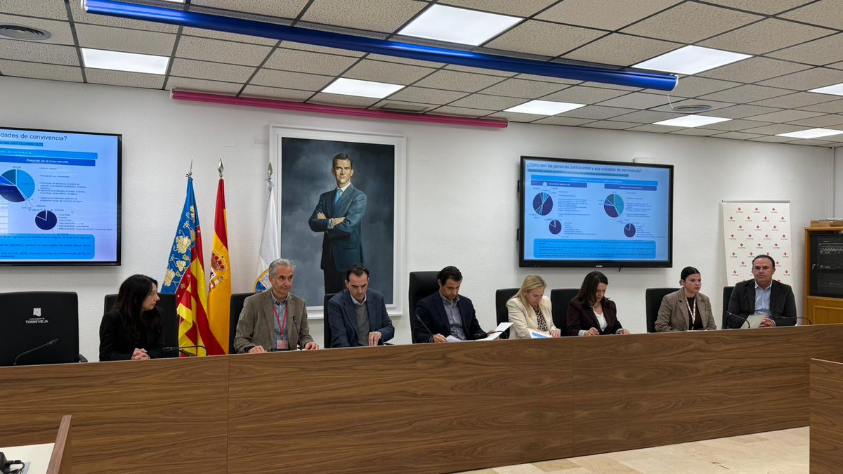 🌊 17 personas desempleadas han mejorado su empleabilidad gracias al Programa OLA, impulsado por #Agamed y el <a href="/TorreviejaAyto/">Ayuntamiento de Torrevieja</a>. Una iniciativa social que conecta formación, orientación e inserción laboral.

📰 <a href="/diariodelavega/">Diario de la Vega</a> 🔗 diariodelavega.com/agamed-y-torre…

#AgamedContigo