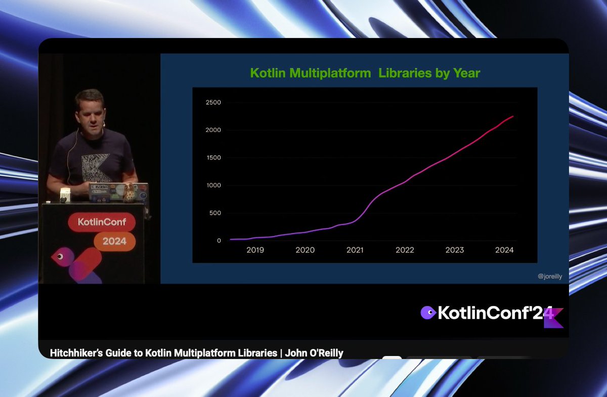 TahaTesser's tweet image. #KotlinMultiplatform libraries by year

I think these stats have a lot more room to grow and opportunities . Are you building for KMP?