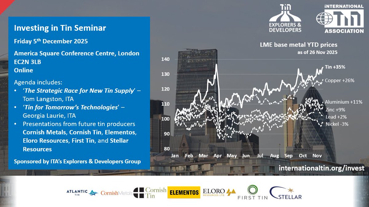 International Tin Association tweet media
