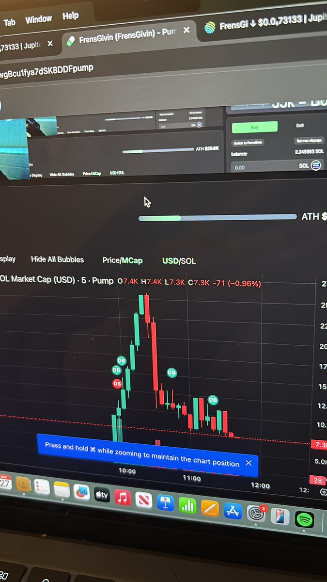 BO2EmblemGuy's tweet photo. We still Holding 📈📈$FrensGiving https://t.co/9mPq2Kv1hs
