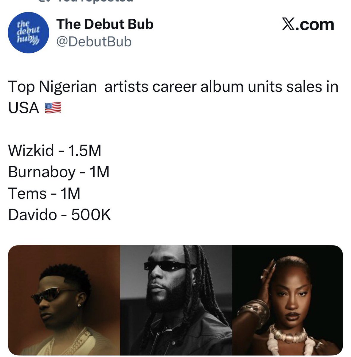 Joro and fever are not even added to wizkid album unit 
All Davido hit song de hin albums and hin never pass 500k album unit sales in USA 🤣 😂, I know say Ona go come with una Gumbody nonsense, this is album career sales in USA oh 😂 😂 , cos frog nation no sabi pass make dem de