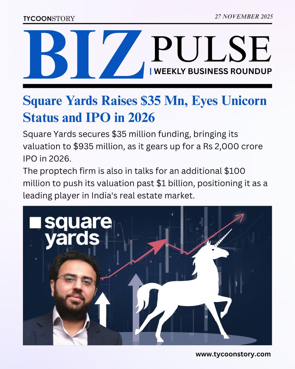 TycoonStoryCo's tweet image. 🚀 Square Yards secures $35M in funding, pushing its valuation to $935M! 🌟 

With talks for an additional $100M, it&apos;s on track for an IPO in 2026. Will it be the next unicorn? 💼🏡

tycoonstory.com

#squareyards #realestate #proptech #startupfunding