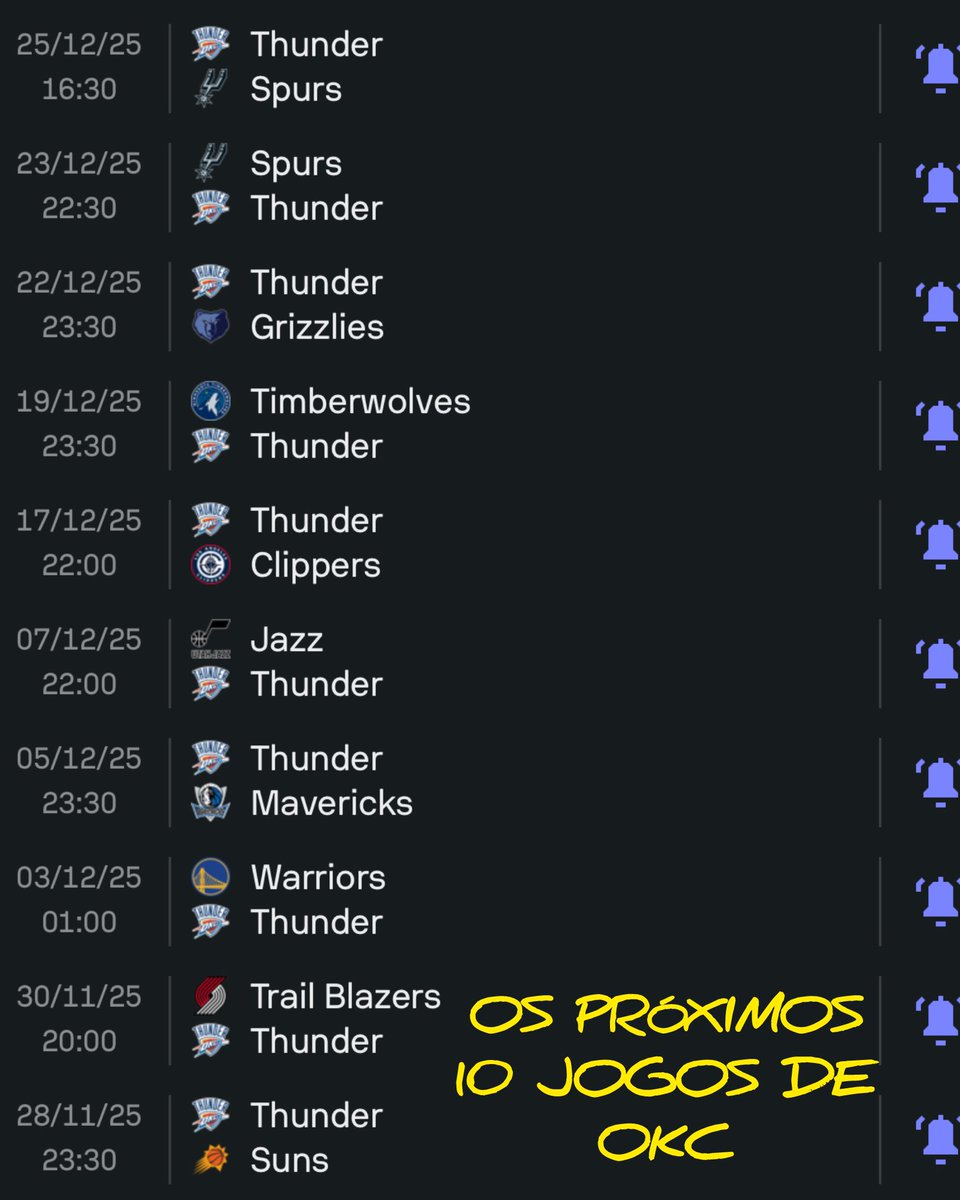 Coast to Coast Brasil | NBA tweet media