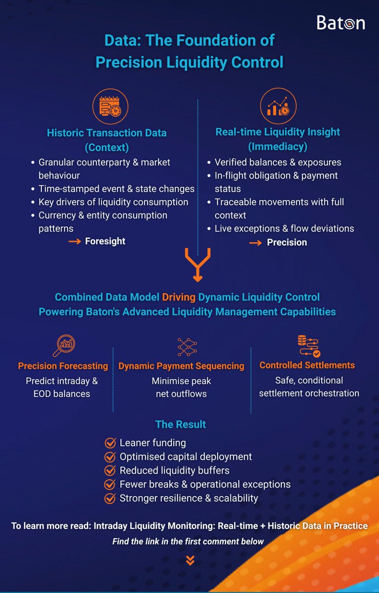 Baton Systems tweet media