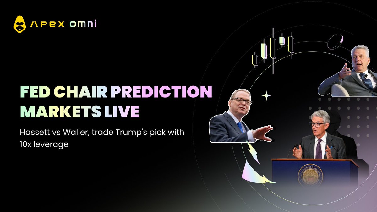 ApeXProtocolCN's tweet image. #ApeXOmni 上线 2 大美联储主席预测合约🔮

特朗普将提名谁出任下一任美联储主席？
现在就用交易表达你的判断，双合约均支持 10x 杠杆：
🔸 Kevin Hassett
🔸 Christopher Waller

在…