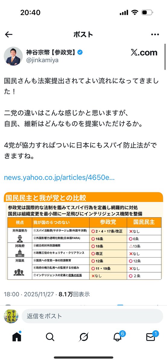 参政党さんのスパイ防止法案は表現の自由侵害の懸念が大きく、法制局も