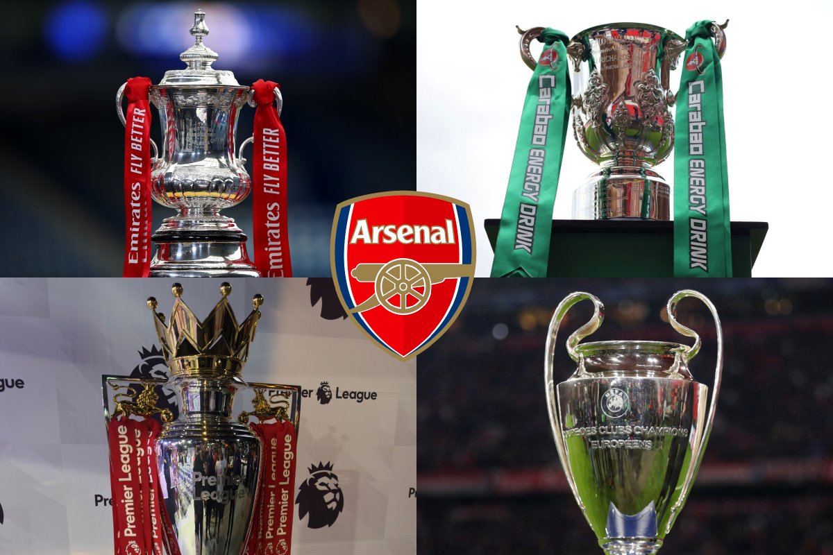 FootballBlog's tweet image. Arsenal Fans Say the Quadruple Is &quot;Loading&quot; but How Likely Are They to Win All Four Trophies? footballblog.co.uk/arsenal-quadru…