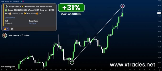 kidst23907's tweet image. $OMNI $MBOX rode market strength for a +30% gain secured.
 
Don’t miss the next one —14 days free trial starts now 👇
 Here👉 discord.gg/epNY8h7bTv

#cryptoadvisor