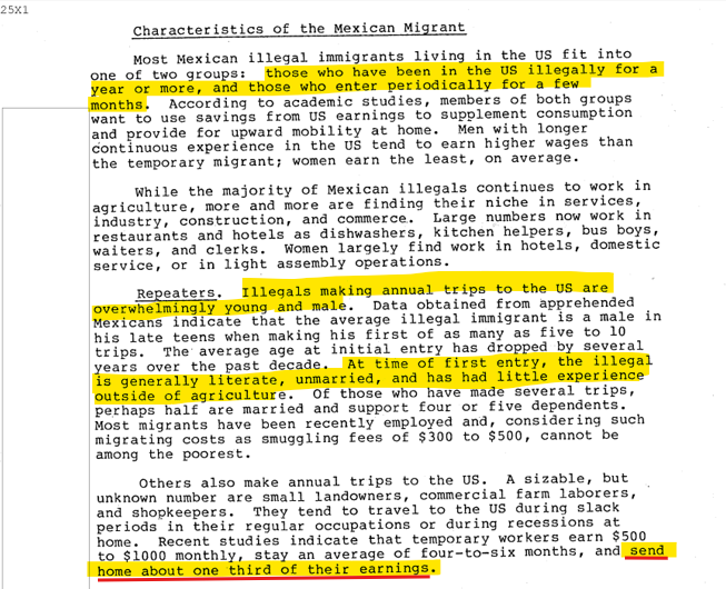 MikeBenzCyber's tweet image. Here&apos;s a confidential CIA memo from 1983 on illegal immigration from Mexico. It says illegal immigrants send 1/3 of their earnings back home to Mexico in remittances, the Mexican economy is totally dependent on those remits, and that Mexico thinks we can&apos;t politically stop it.