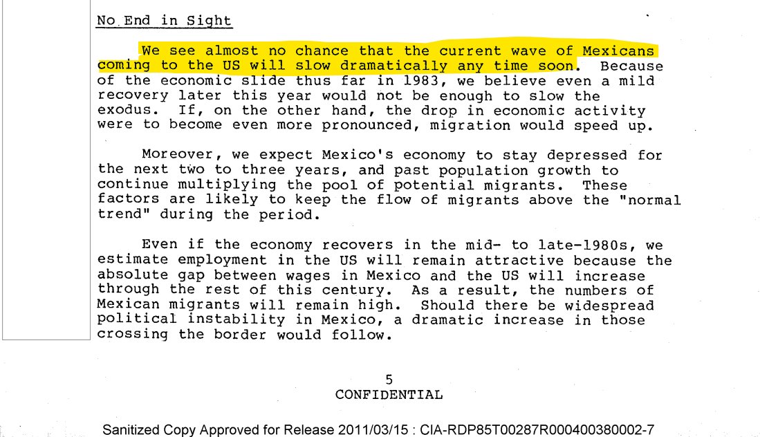 MikeBenzCyber's tweet image. Here&apos;s a confidential CIA memo from 1983 on illegal immigration from Mexico. It says illegal immigrants send 1/3 of their earnings back home to Mexico in remittances, the Mexican economy is totally dependent on those remits, and that Mexico thinks we can&apos;t politically stop it.
