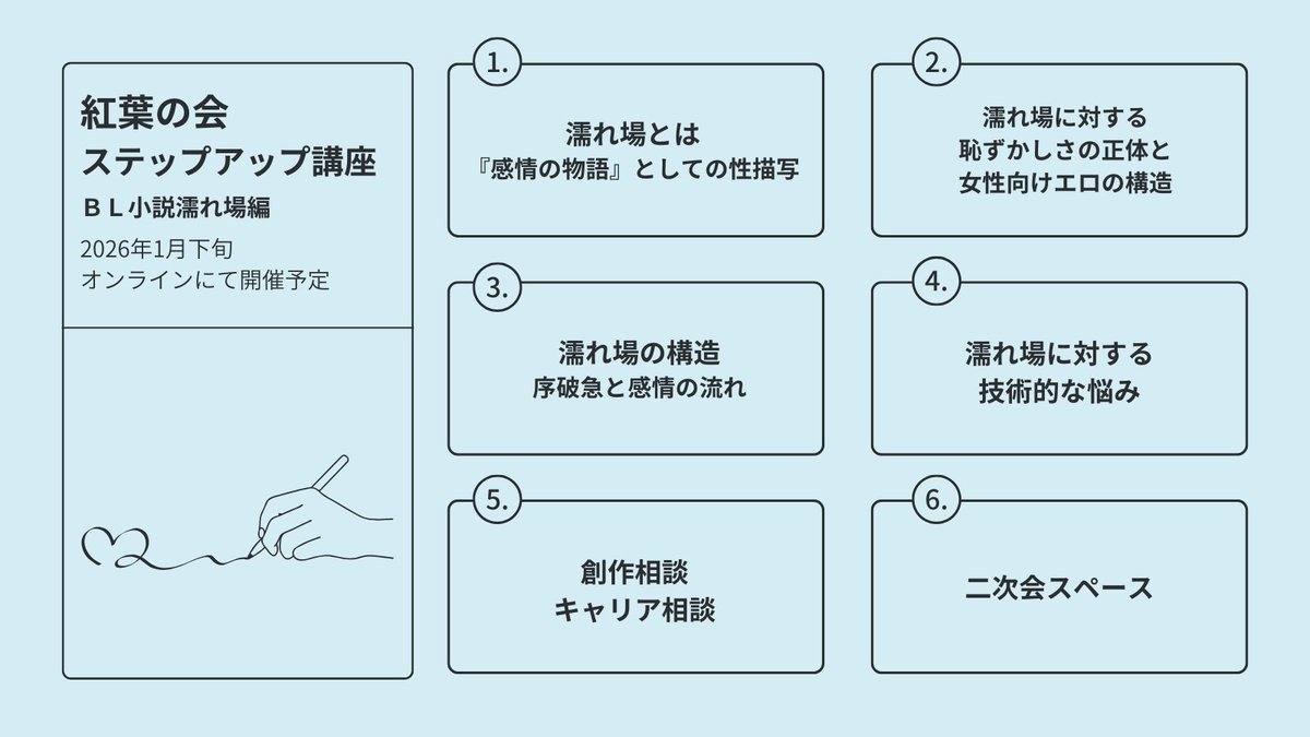 takitakihare's tweet image. 【創作講座アンケート】
ＢＬ小説家・高月紅葉先生（@momiji_k）による「紅葉の会ステップアップ講座」を久しぶりに開催します。今回のテーマは「ＢＬ小説の濡れ場」（内容は画像参考）です。
来年１月下旬の土日を考えていますが、ご興味のある方はよかったらリプのアンケートにご回答くください