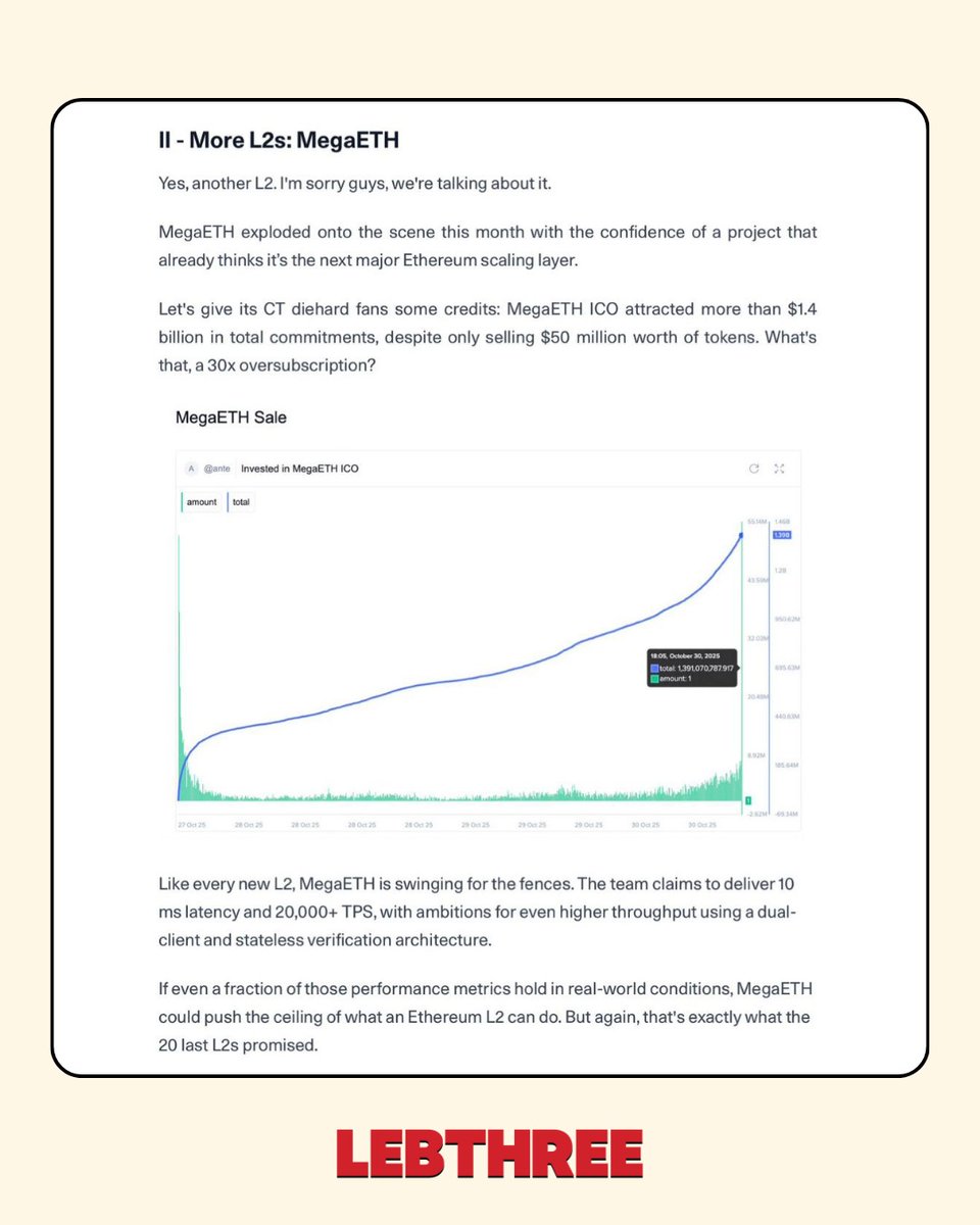 LebThree tweet media