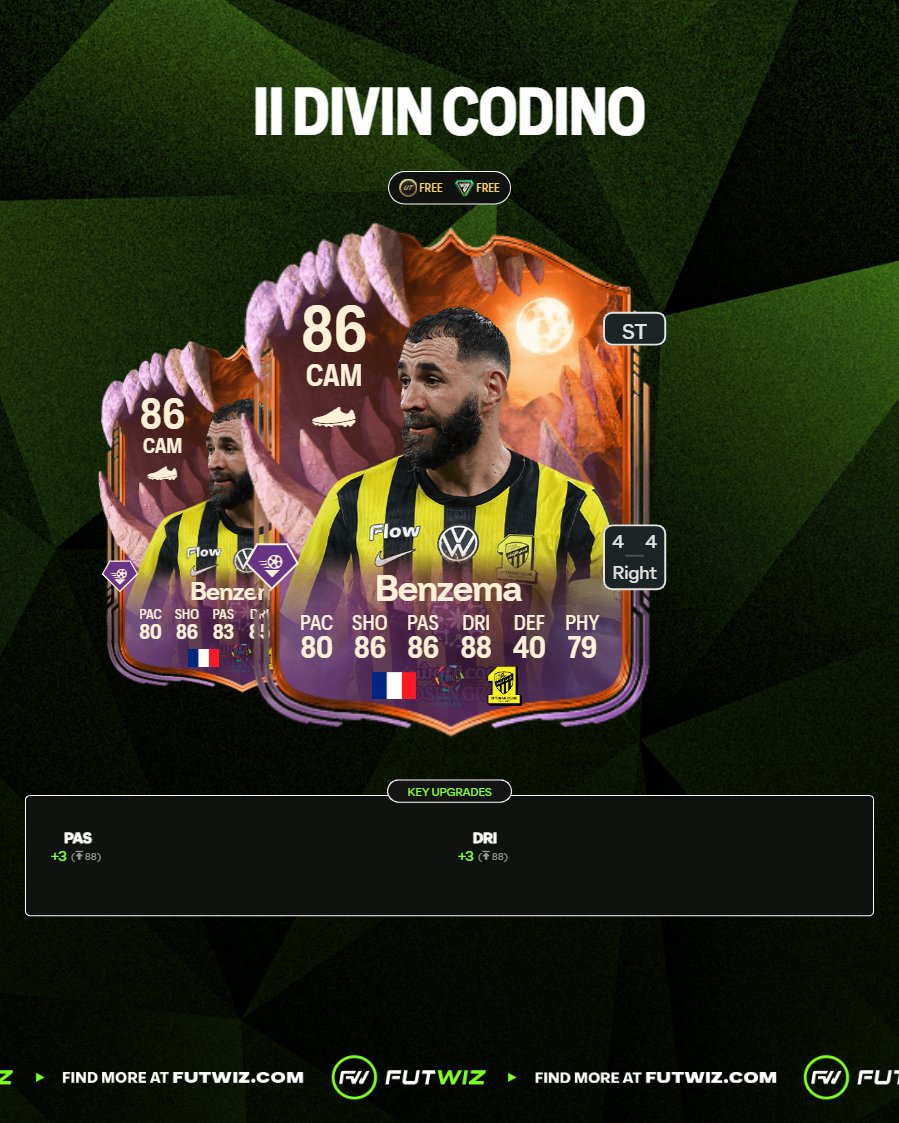 FUTWIZ's tweet image. 4️⃣ Benzema