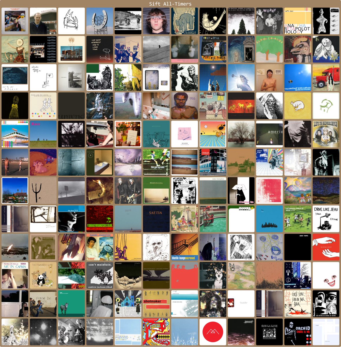 SiftBat's tweet image. yooooooooooooooo I am Sift I am a bat, I am a woman wowee wowee wowww

Talk to me about music this is the stuff I fw heavy !!11!!!

&amp;gt;:3