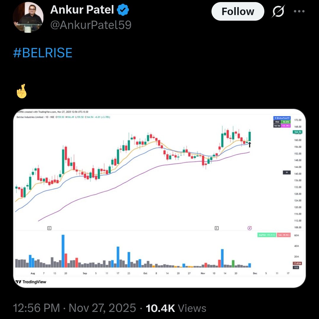 Justaview69's tweet photo. @darvasboxtrader Perfect copy paste 🤣
@AnkurPatel59  atleast credit to de do

#sala_chor https://t.co/S4swdRW63a