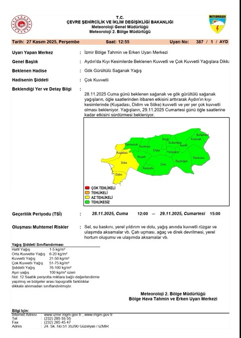 Aydın’da Yarın Kuvvetli Sağanak ve Gök Gürültülü Yağış