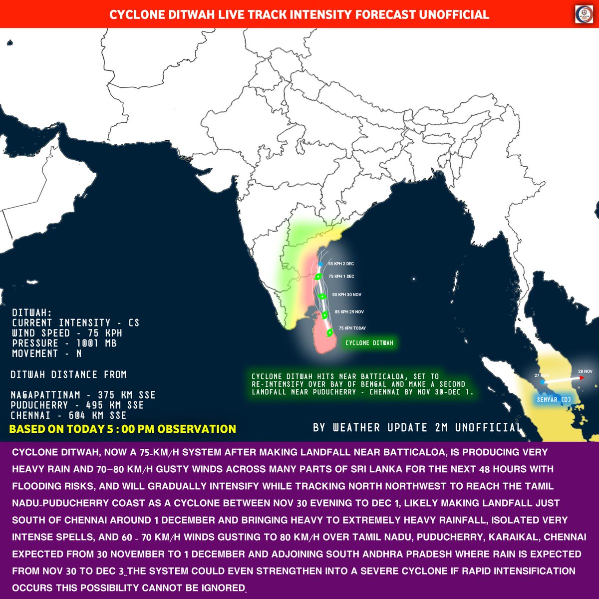 WeatherUpdate2m's tweet image. Cyclone #Ditwah heading for TN coast; could turn Severe??. Landfall near Chennai around Dec 1 with intense rain &amp;amp; strong winds.. check Full Report 👇🏻 Follow Now For More 👇🏻 

#CycloneDitwah #Cyclone #WeatherUpdate #Rain #Flood #JUNGKOOK #StrangerThings #wu2m
