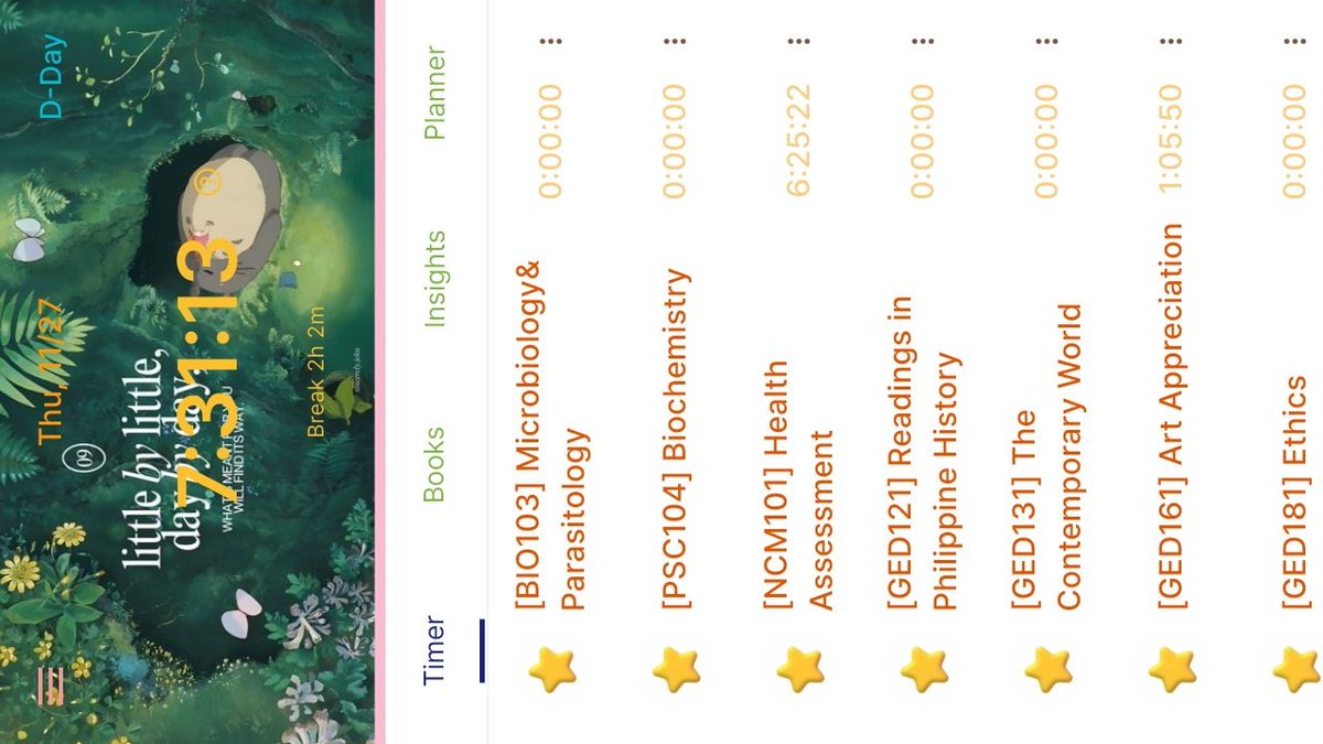 rai !! 𖦹 ׂ 𓈒 tweet media