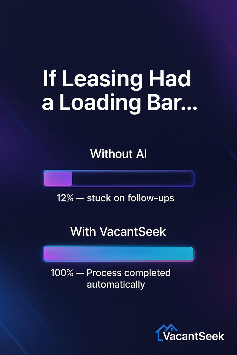Vacant_Seek's tweet image. If leasing had a loading bar, manual workflows would freeze at 12%.

AI takes it to 100%, instant replies, auto-scheduling, feedback, owner updates.

This is the 2025 leasing standard. ⚡

#PropTech #RealEstateAI #Automation #LeasingPros #VacantSeek