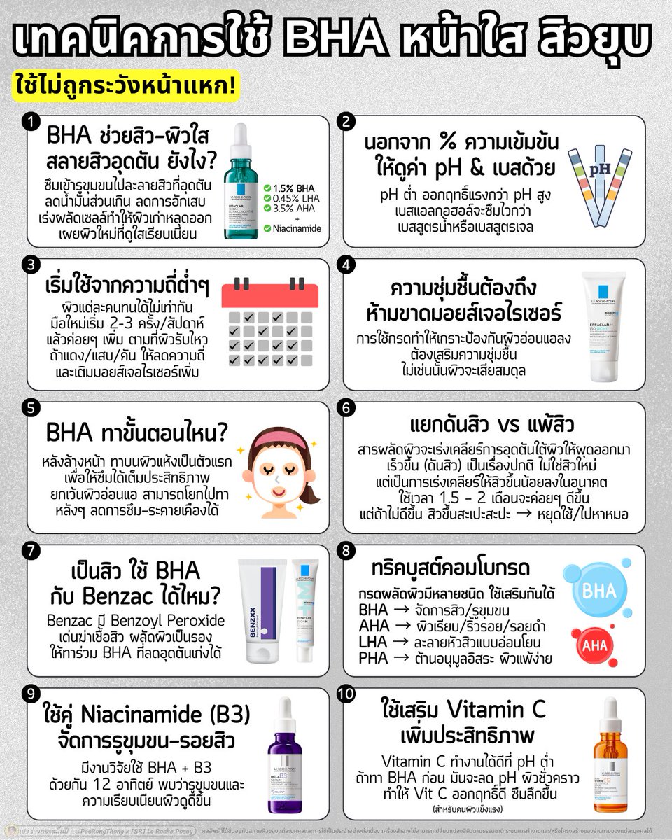 10 ข้อแนะนำ เทคนิคการใช้ BHA ให้หน้าใส สิวยุบ

คนใช้ผิดจนหน้าแหกกันเยอะ อ่านไล่จากข้อ 1 - 10
1 - 5 สอนเบสิค
6 - 7 เน้นคนเป็นสิว⚠️
8 - 10 เทคนิคใช้เสริมสกินแคร์อื่น

สรุปสั้นๆ ดูในรูป

ส่วนใครอยากอ่านแบบละเอียดๆ อ่านในเธรดต่อได้ แค่ 3 - 4 นาที แล้วจะใช้สกินแคร์เก่งขึ้นเยอะ🧵