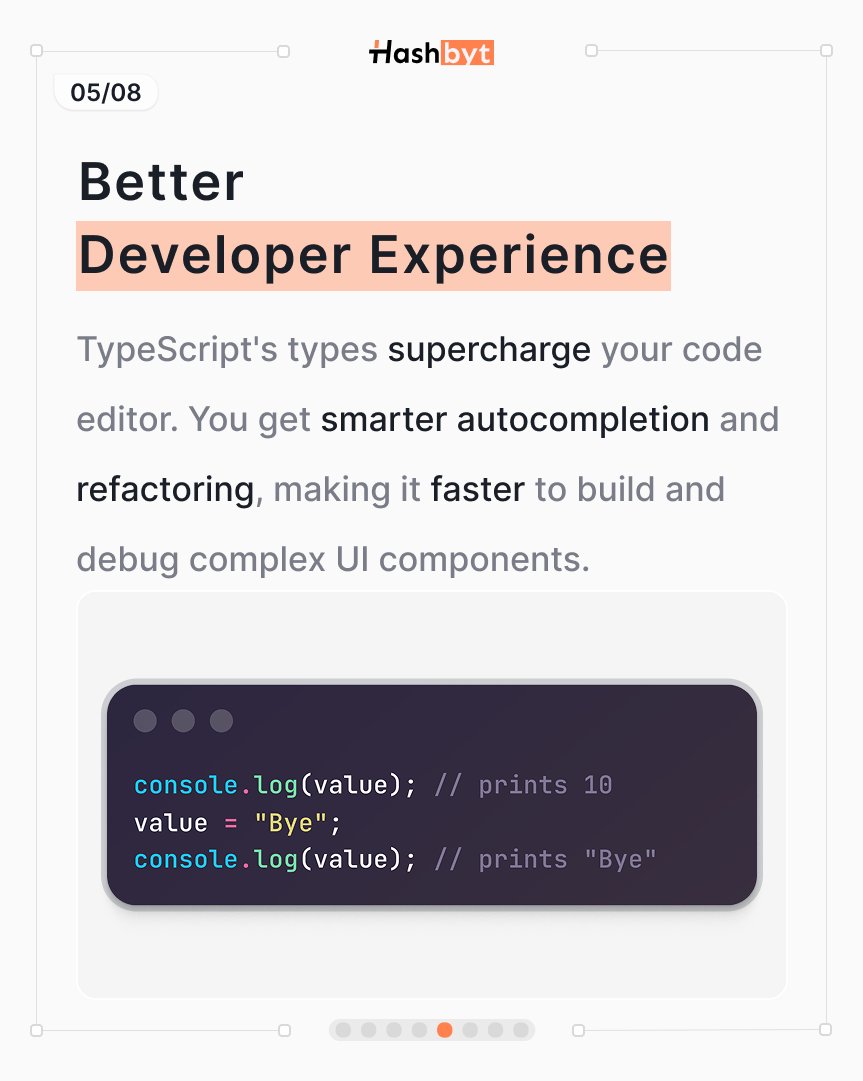 hashbyt's tweet image. Your editor becomes smarter with TypeScript
 Better autocompletion, easier refactors, fewer bugs.
 #DX #FrontendEngineering