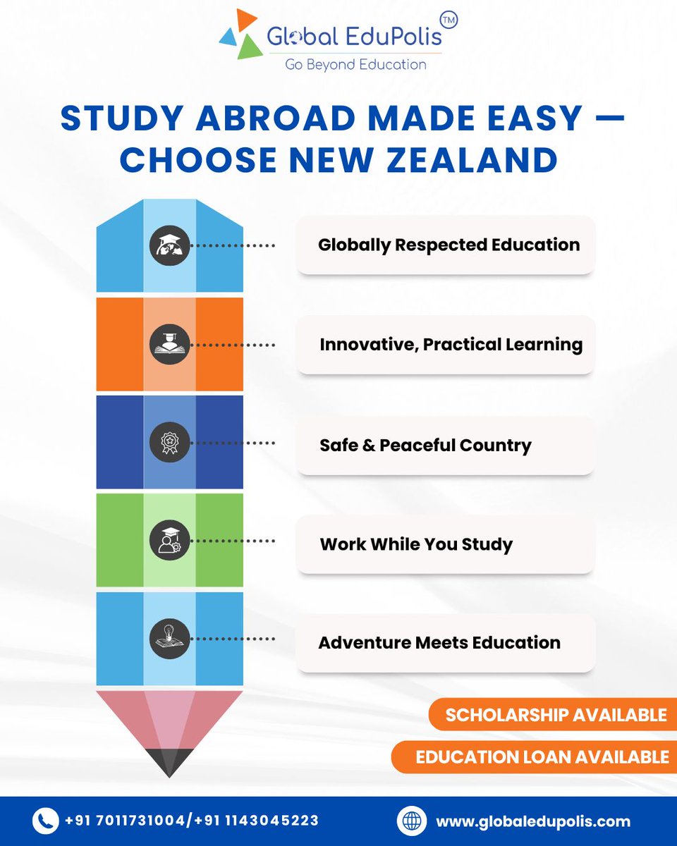 ✨ Study in New Zealand — Simple, Safe &amp; Full of Opportunities!
Start your journey with Global Edupolis today.

📞 +91 7011731004 | +91 1143045223
🌐 globaledupolis.com
#StudyInNZ

#GlobalEduPolis
#StudyAbroadNZ
#ApplyNow