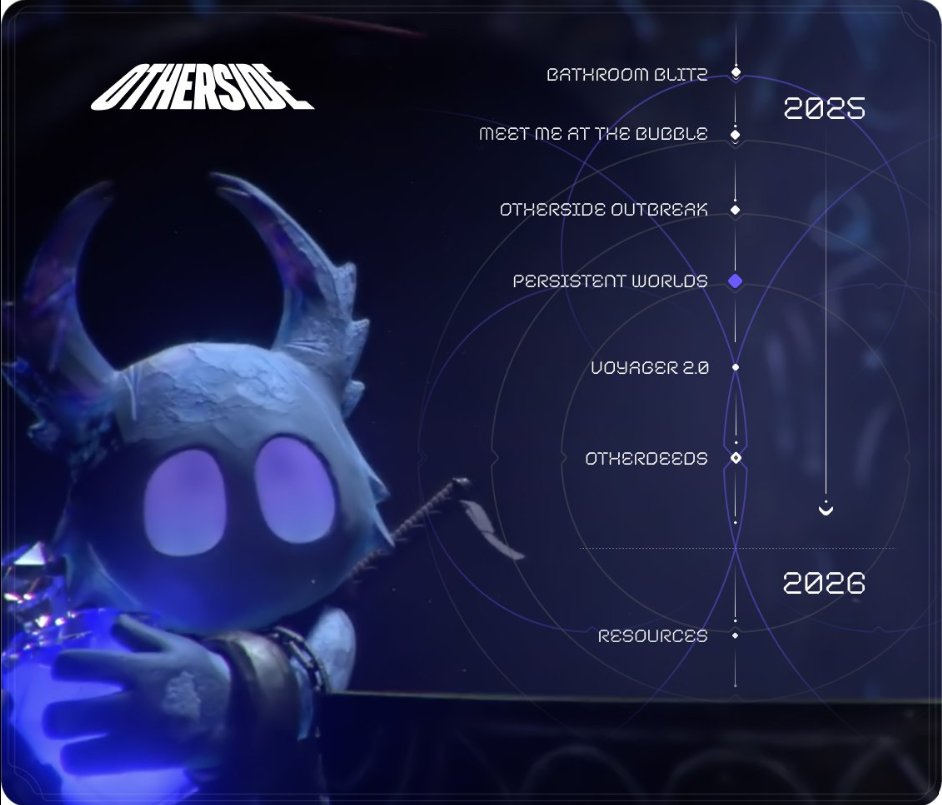 futurebucket tweet media