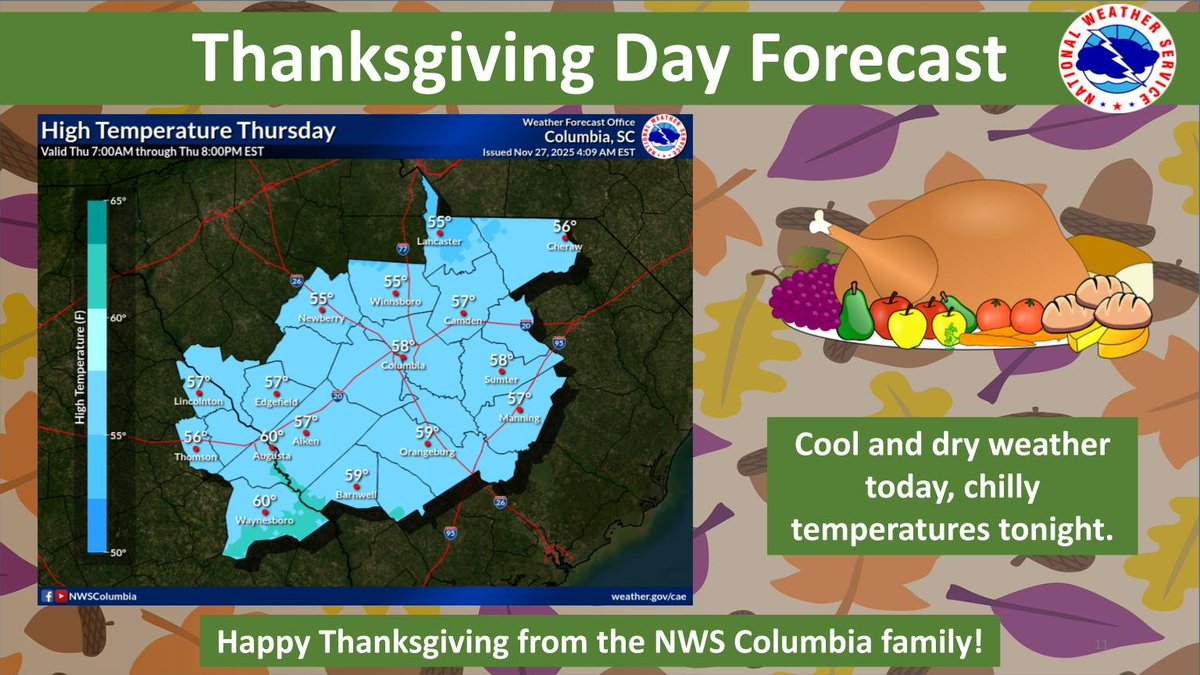 Your Thanksgiving Day will feature mostly sunny skies and dry conditions with highs only in the mid-50s to around 60 degrees. Temperatures fall below freezing for most locations tonight with lows in the mid-20s to near 30 degrees by daybreak Friday. #CAEWx #SCWx #GAWx