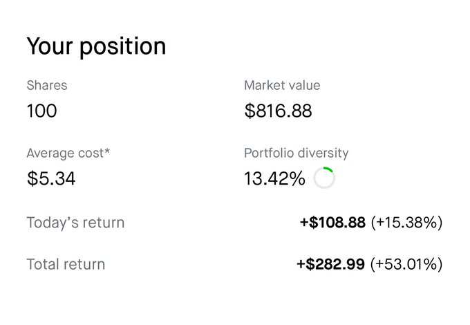 us_tradeclub's tweet image. $APT $AAPL rode market strength for a +30% gain secured.
 
Don’t miss the next one —14 days free trial starts now 👇
 Here👉 discord.gg/epNY8h7bTv

#forexedge