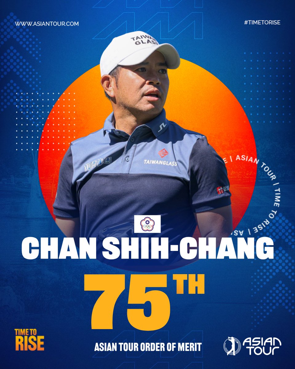 asiantourgolf's tweet image. Pressure rising💥

Several familiar faces are fighting to secure their playing rights for the 2026 Asian Tour season.

It&apos;s everything to play for with two events remaining. Only top 65 on the Order of Merit will keep their cards for 2026. 

linktr.ee/asiantourgolf #TimeToRise