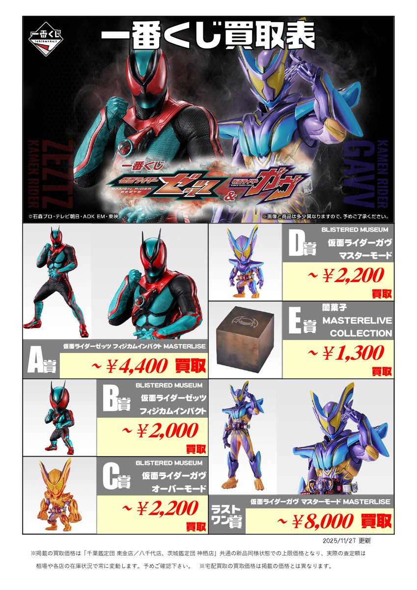 新作くじ 買取表更新📣11/27付 ＼ #一番くじ HUNTER×HUNTER Cross the