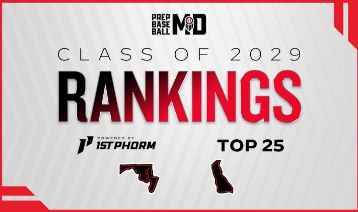 Coach Aaron Graves, Sr. tweet media