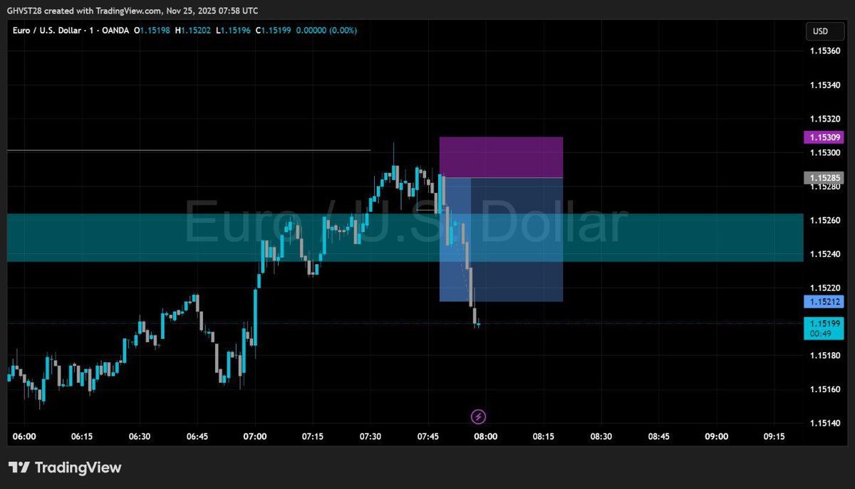 Ghvst 👻 tweet media