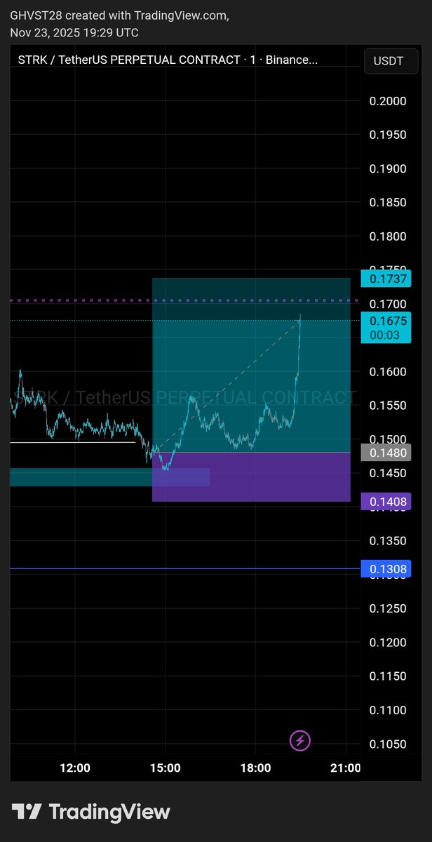 Ghvst 👻 tweet media