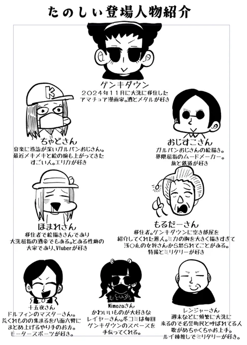 たのしい日記漫画を描いてます 