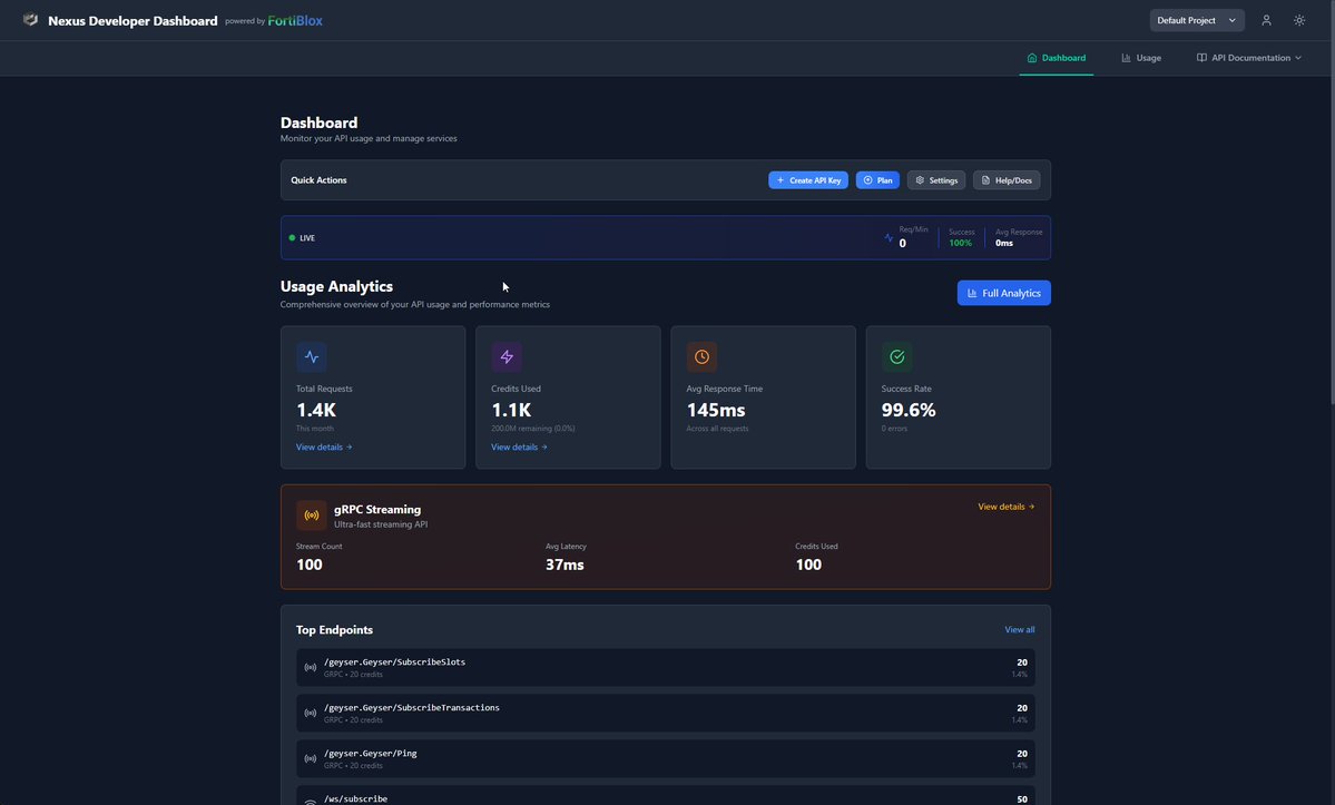 fortiblox's tweet image. 🚨 FortiBlox Nexus BETA is LIVE

🎥 youtu.be/iUsnogk2gAQ
📘 docs.fortiblox.com/docs/nexus
Infra for X1: one key for RPC, REST, WS, gRPC &amp;amp; webhooks

API Key (temp full access)
pb_live_7d62cd095391ffd14daca14f2f739b06cac5fd182ca48aed9e2b106ba920c6b0
nexus.fortiblox.com

#xen #X1