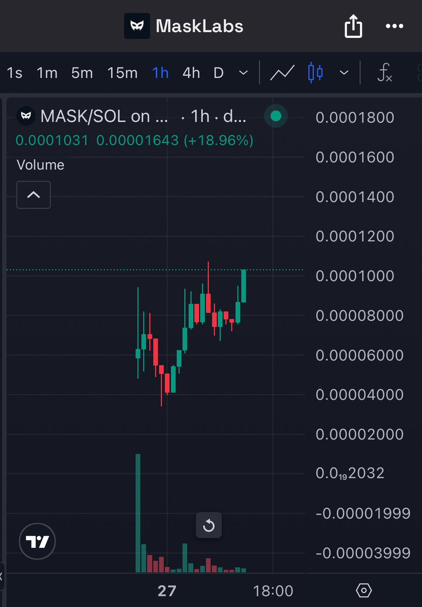 $MASK is cooking! 

7M3mfsJ4eQAwRt3WwfWUccTPGCRxQauFqBULEDVepump

Less than 6 hours until Mask Store Drops, think Google Drive but on-chain and fully private.

All your documents are encrypted and stored in blockchain nodes, so they can never be deleted.

x.com/freshgemss/sta…