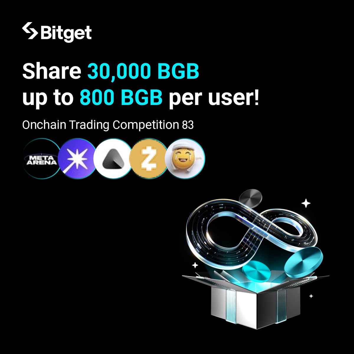 BitgetPL's tweet image. 📊Onchain Trading Competition (Faza 83):

Handluj: quq, merl, TIMI, AVICI i ZEC 
🏆Zgarnij do 800 BGB z puli 30 000 BGB! 🏆 

⏳Deadline: poniedziałek, 1 grudnia, godz. 12:00 (CET) 

🔗bitget.com/pl/events/onch…

#Bitget #OnchainTrading #BGB