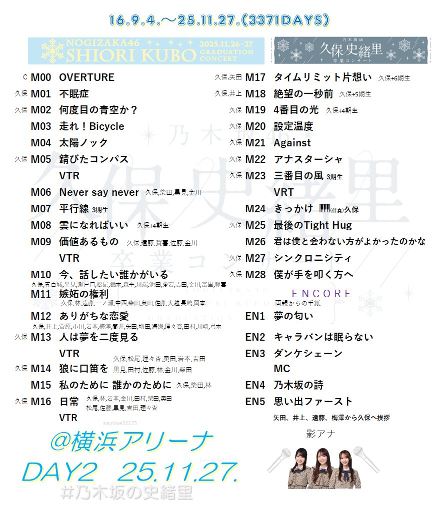 🎧⋱⚾︎⋰ ❅ ‧₊˚✧ ♬ ✧˚₊ ❅ ⋱⚾︎⋰🎧 #久保史緒里卒業