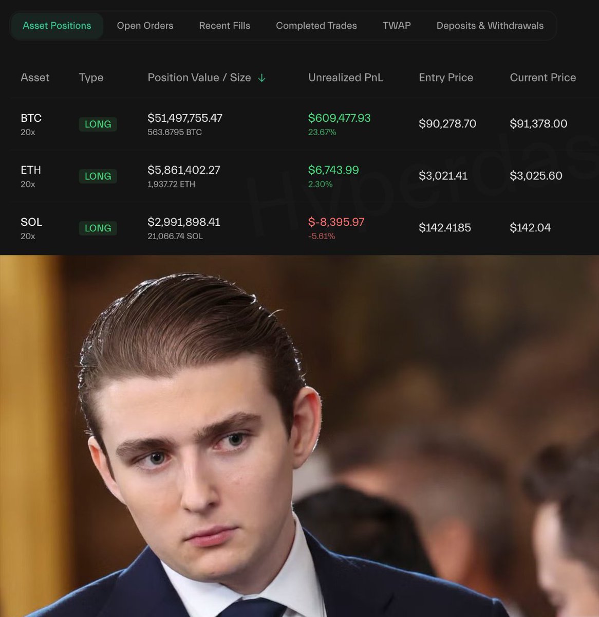 CryptoNobler's tweet photo. 🚨 BREAKING

OG INSIDER JUST LONGED THE MARKET AHEAD OF THE FED’S ECONOMIC REPORT.

JUST LIKE BEFORE, HE WENT ALL-IN AND OPENED $60 MILLION LONGS ON $BTC, $ETH, AND $SOL

WE’RE DEFINITELY GOING HIGHER 👀 https://t.co/4e8ltlmdRA
