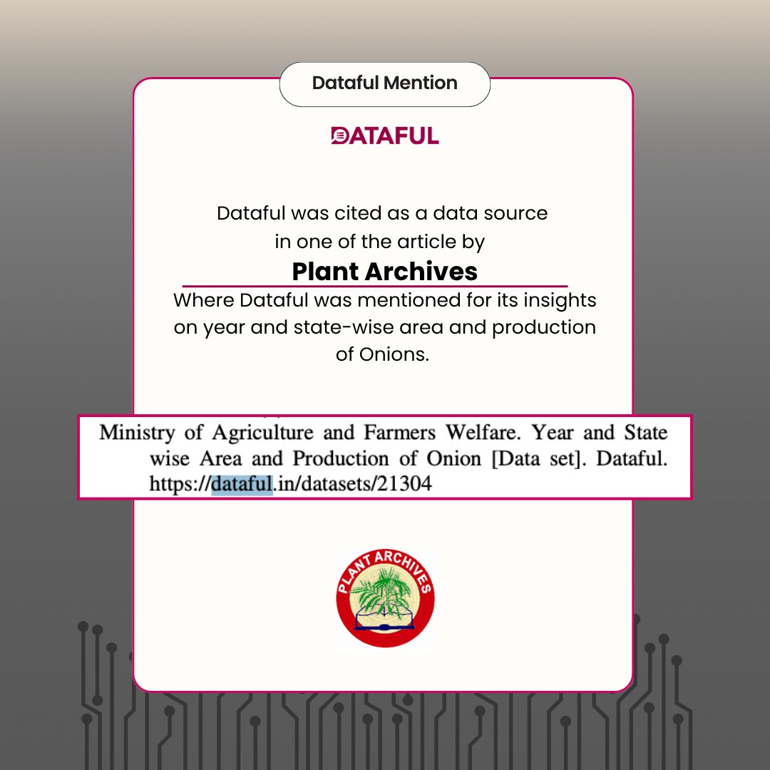 Dataful_factly's tweet image. When Plant Archives explored trends in India’s onion production — tracking changes across years and states — they turned to Dataful’s dataset for credible and structured insights sourced from the Ministry of Agriculture and Farmers Welfare.

From the fields to research papers,…