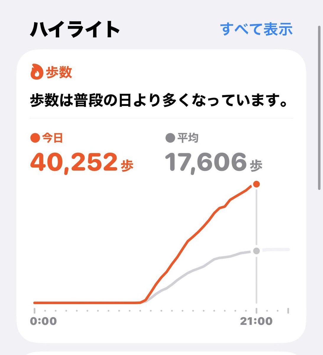 null_null33's tweet image. しごおわ！足腰おわ！