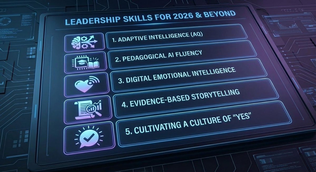 E_Sheninger's tweet image. Leading Through the Noise: 5 Non-Negotiable Skills for 2026 and Beyond
esheninger.blogspot.com/2025/11/leadin… #ukedchat #aussieED #intled #globaled #edchatMENA #edchatNZ #808educate #edutwitter #africaED #edchat