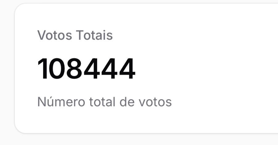 softwareadvbox's tweet image. 108.444 VOTOS!

Se existisse “art. 108.444 do Código do Engajamento”, seria:

“Advogado digital nunca decepciona.”  🥳👏🏾💙
#emchoque #top100advogados
#ADVBOX