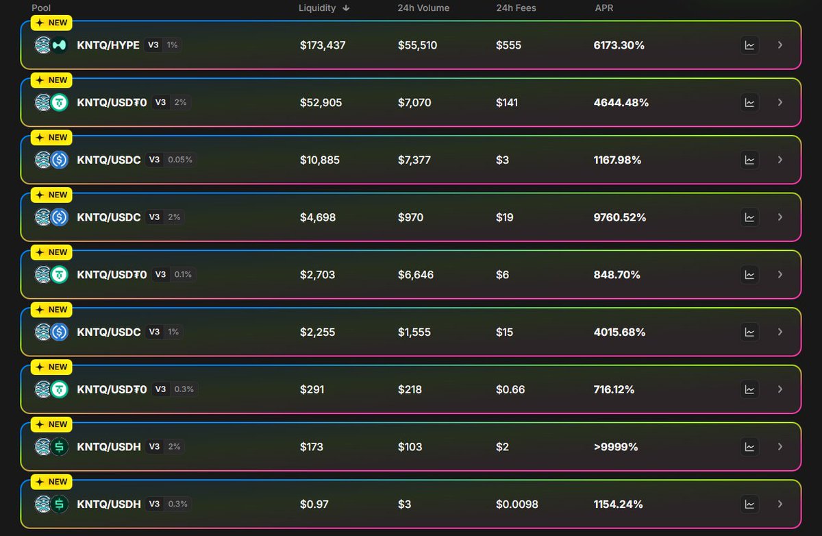 Project X上KNTQ流动池高APR截图