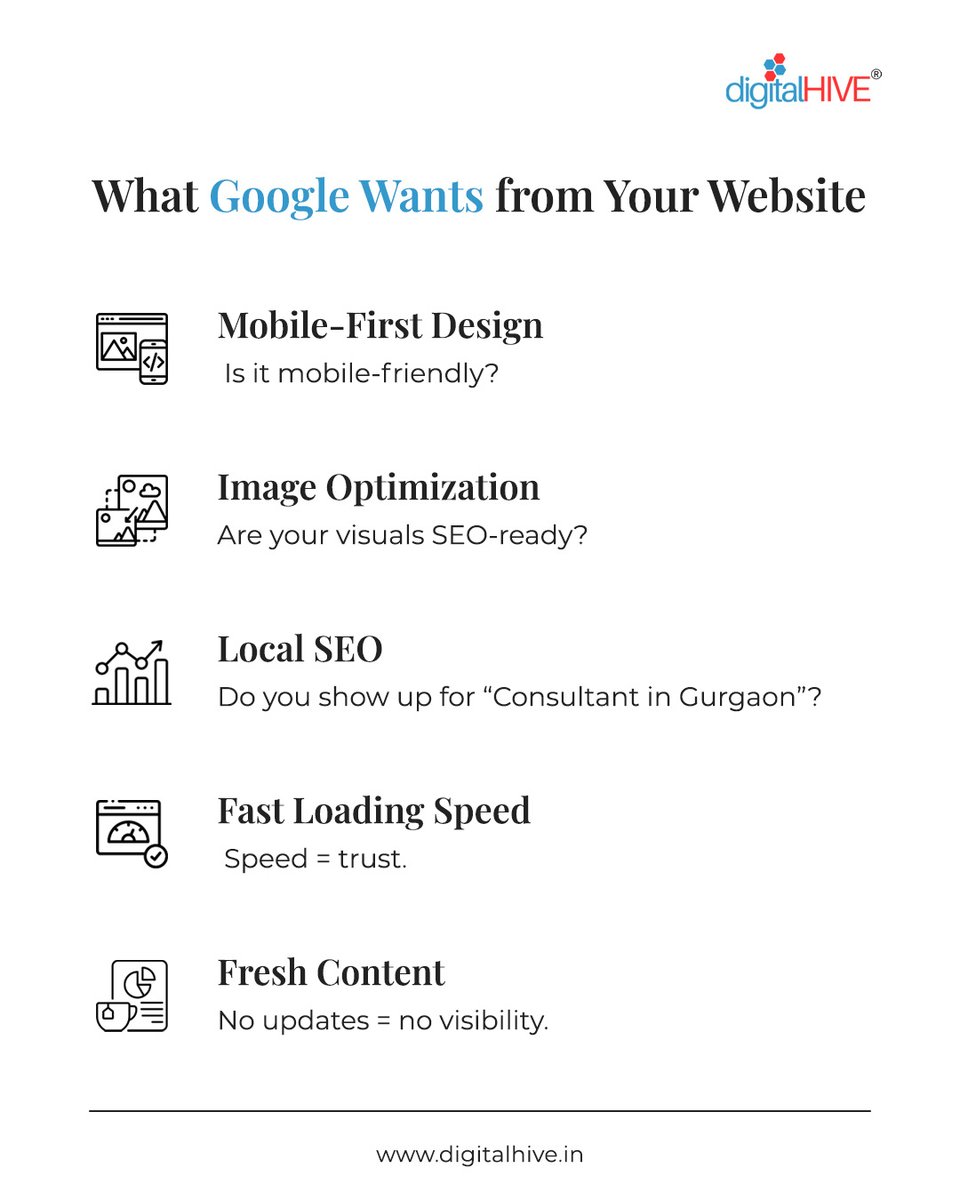 digitalhive923's tweet image. Google is judging your website every second — speed, mobile-friendliness and content decide where you rank.
#SEOTips #GoogleRanking #WebsiteOptimization #DigitalHive #SearchEngineOptimization #WebsiteAudit #WebPerformance